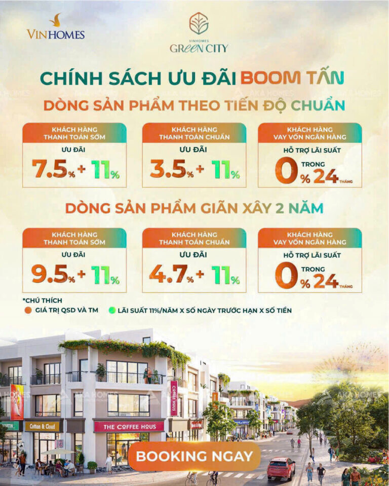 Chính Sách Dự án Vinhomes Green City