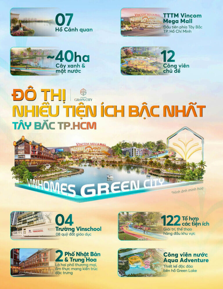 Tiện ích Nội Khu Vinnhomes Green City